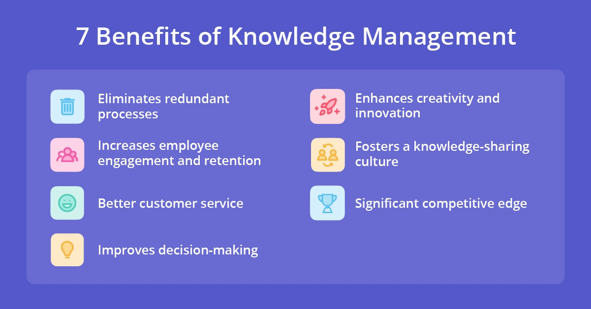 7 benefits of knowledge management.