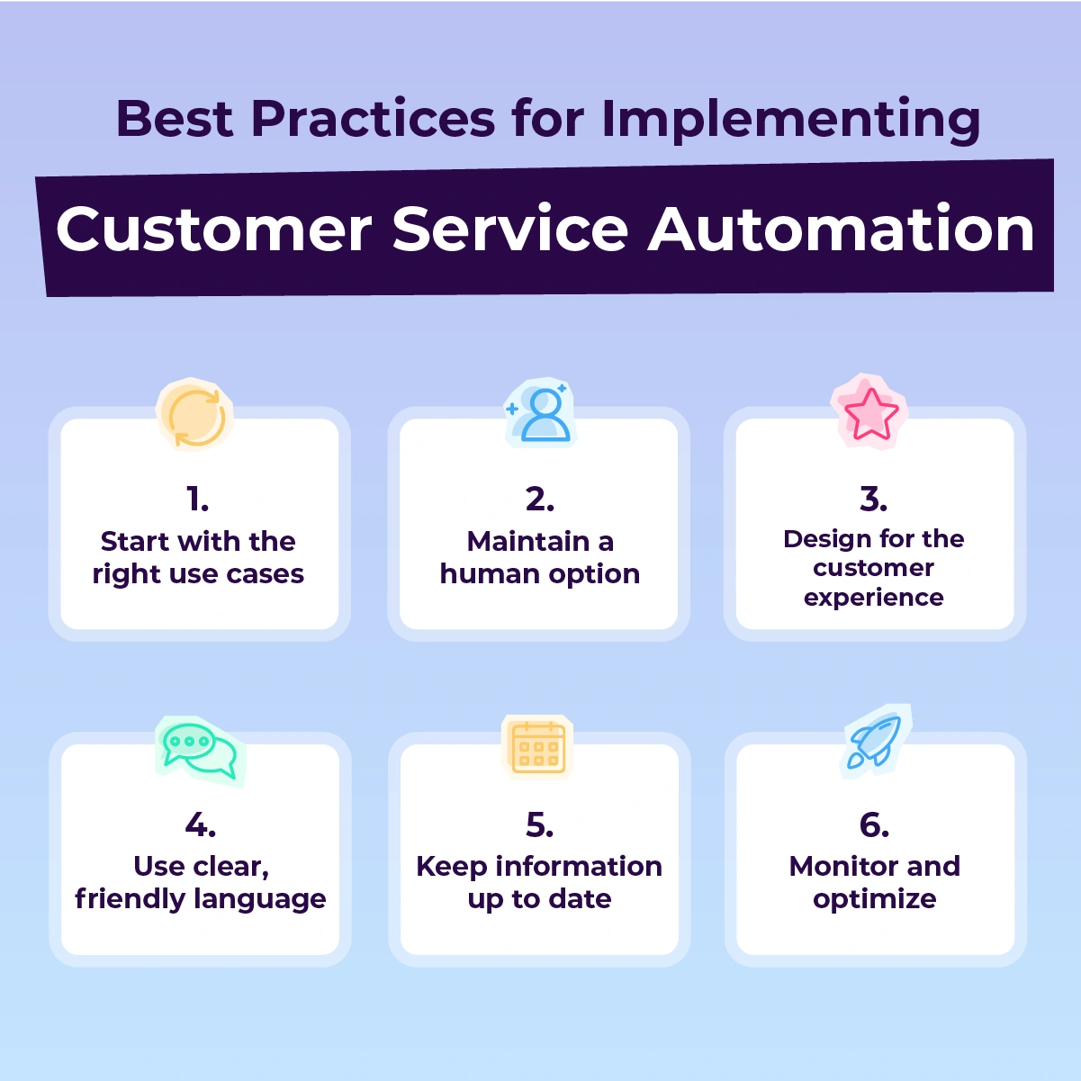 Best Practices for Implementing Customer Service Automation