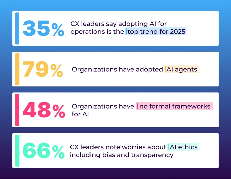 Agentic AI vs Agents