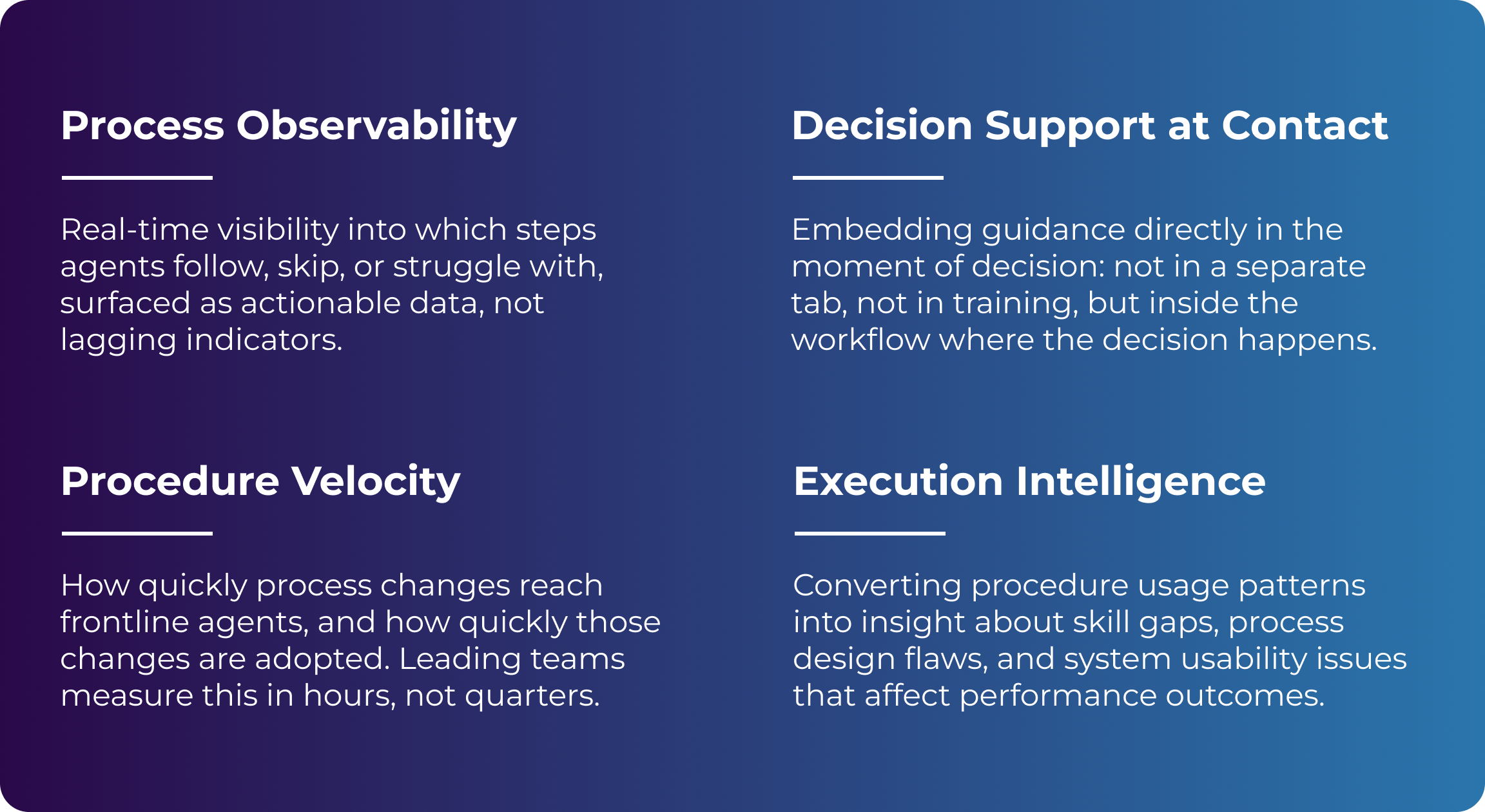 Four operational capabilities
