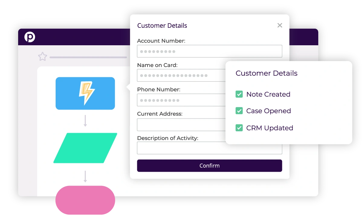 How KM Automation and AI Reduce Manual Work and Eliminates Errors -Power Shape