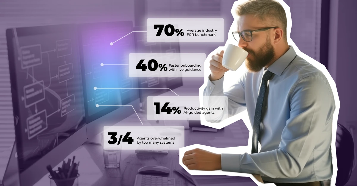 How Leading Teams Use Product Insights to Improve Frontline Execution