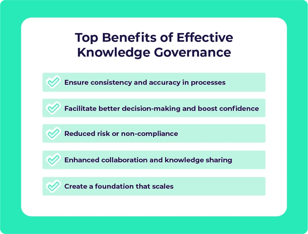Top 5 benefits of effective knowledge governance.