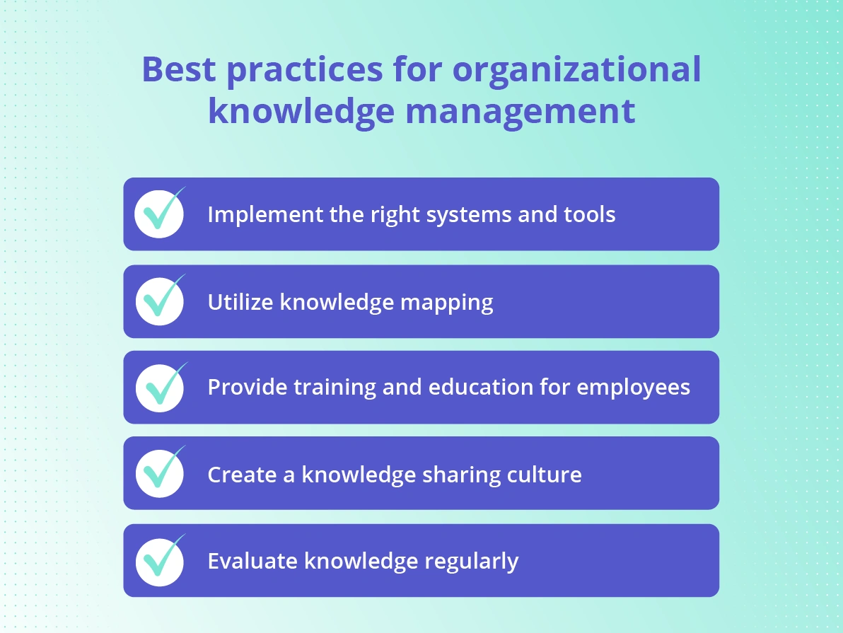 Best practices for organizational knowledge management.