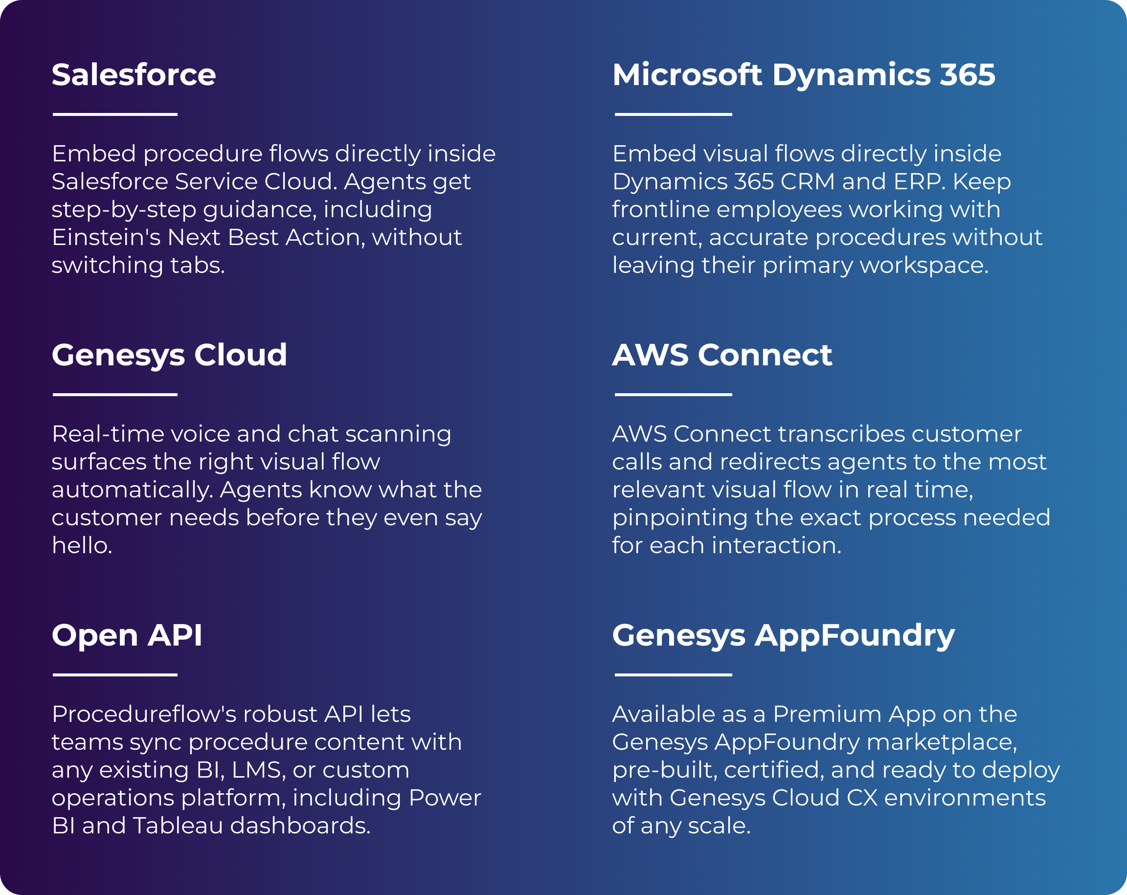 Procedureflow integrations