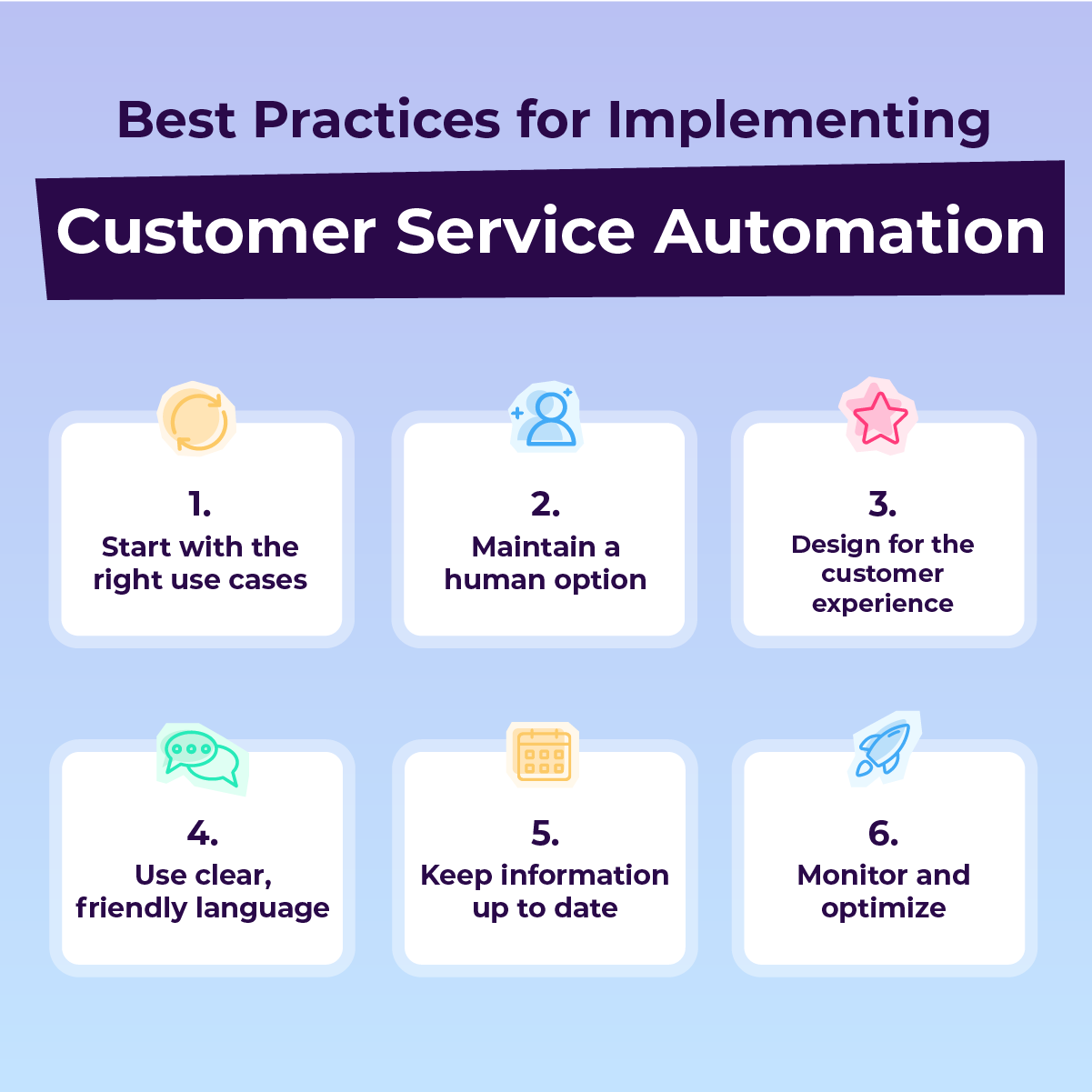 Best Practices for Implementing Customer Service Automation 