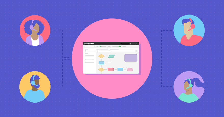 Procedural Knowledge Management: What It Is and How ProcedureFlow Can Help