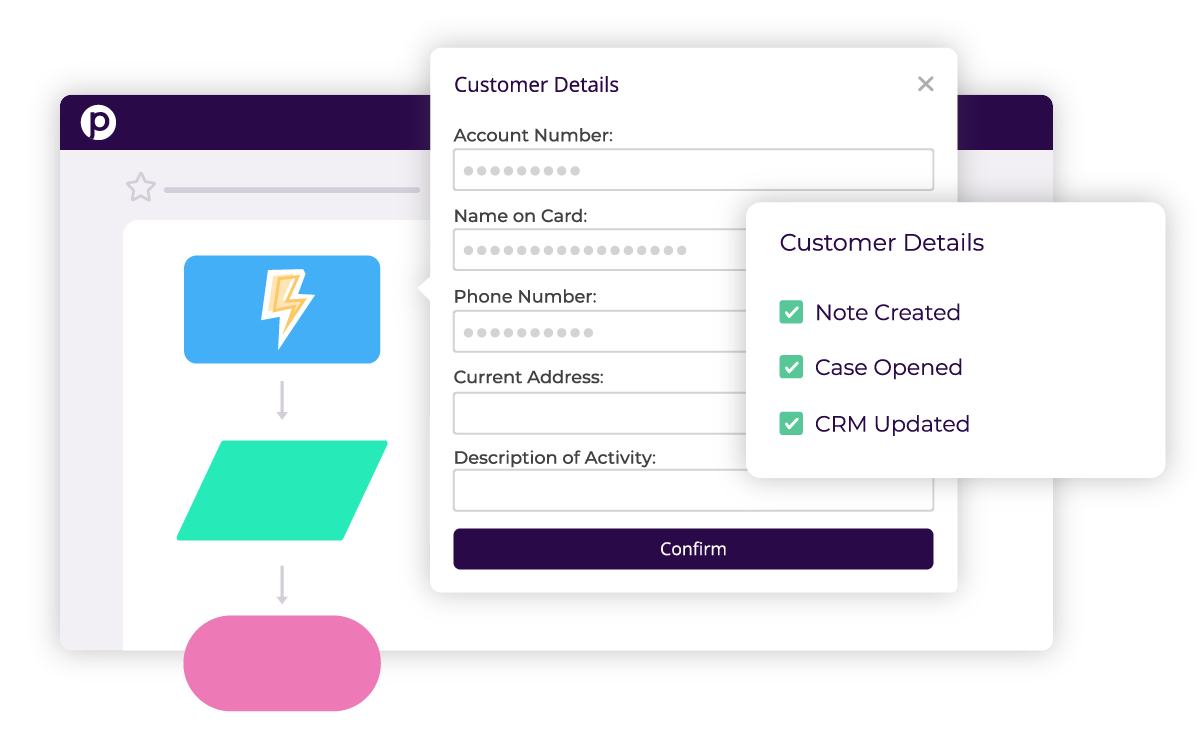 How KM Automation and AI Reduce Manual Work and Eliminates Errors -Power Shape