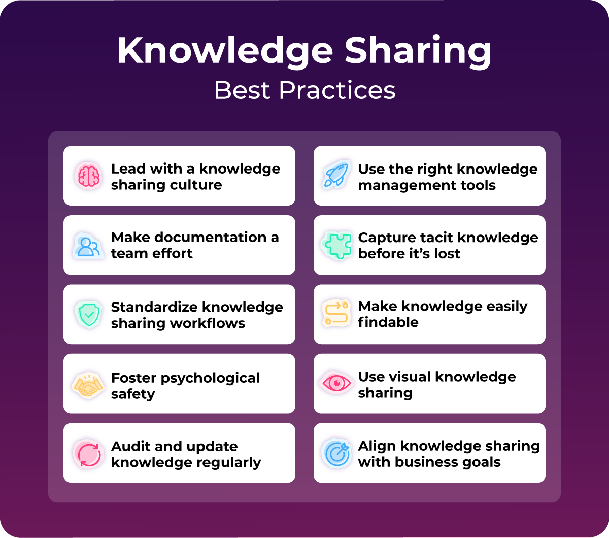 10 knowledge sharing best practices.