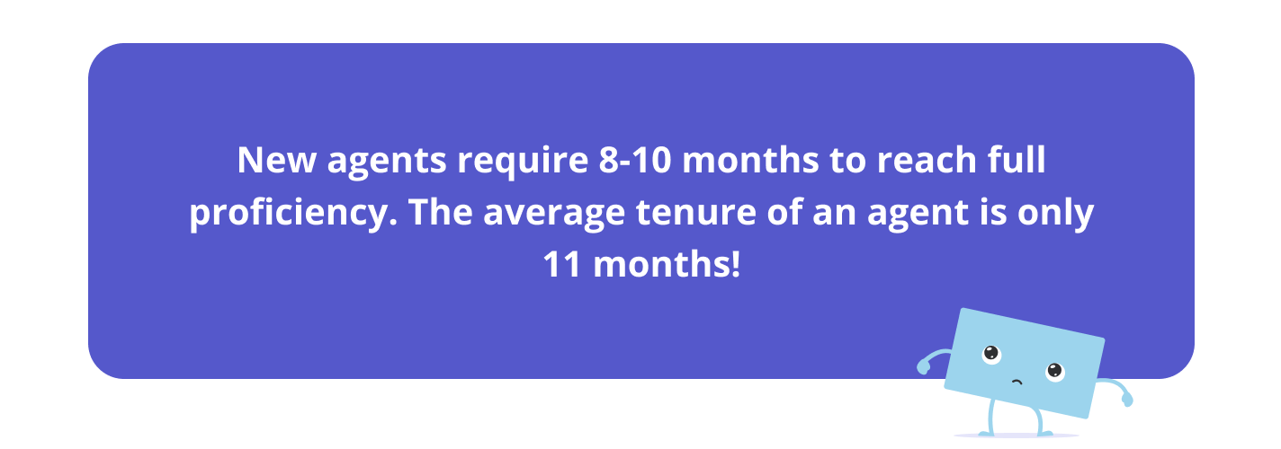 "New agent require 8-10 months to reach full proficiency. The average tenure of an agent is only 11 months!"