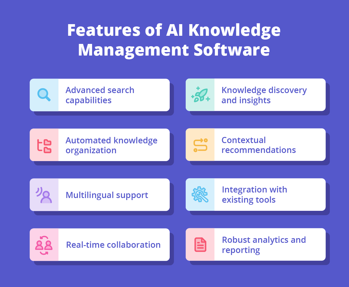 Top 8 features of AI knowledge management software.