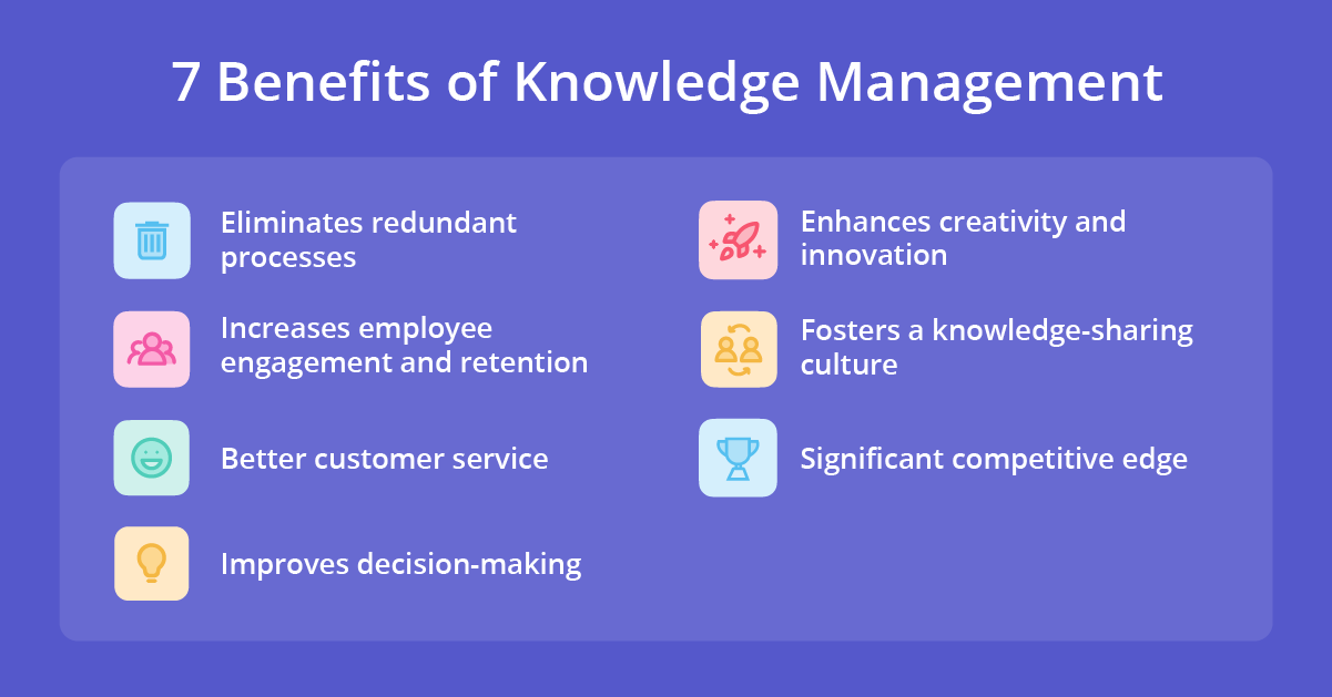 7 benefits of knowledge management.