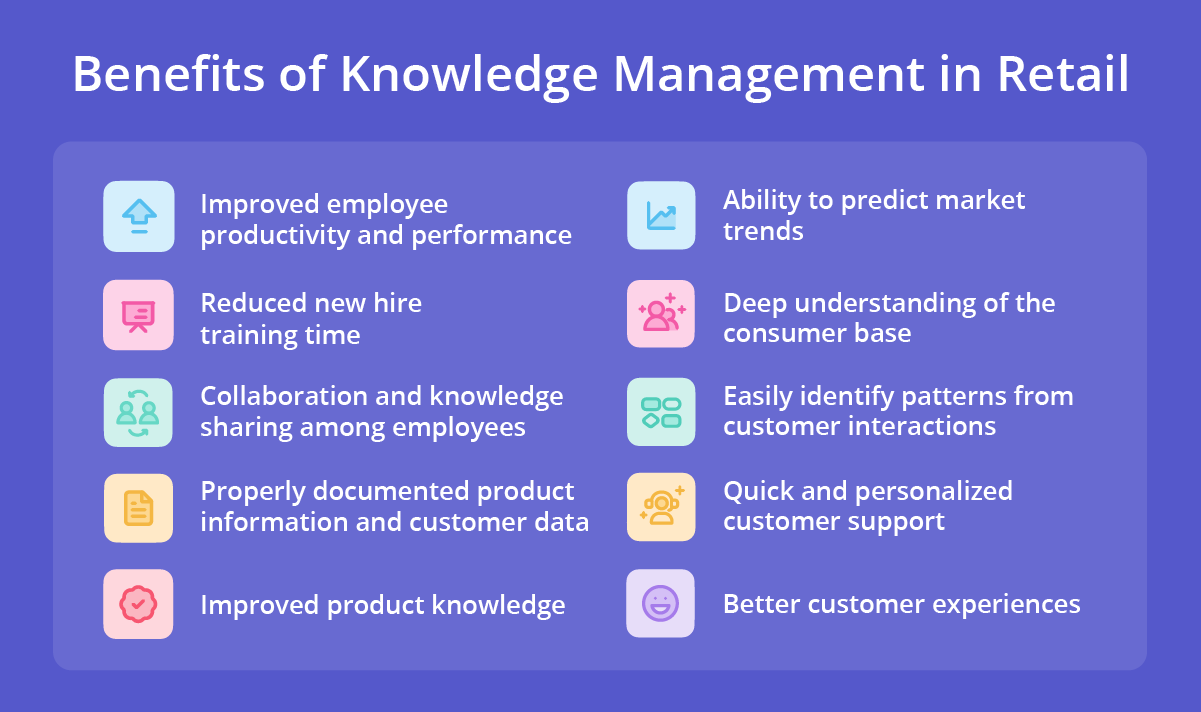 Benefits of Knowledge Management in Retail