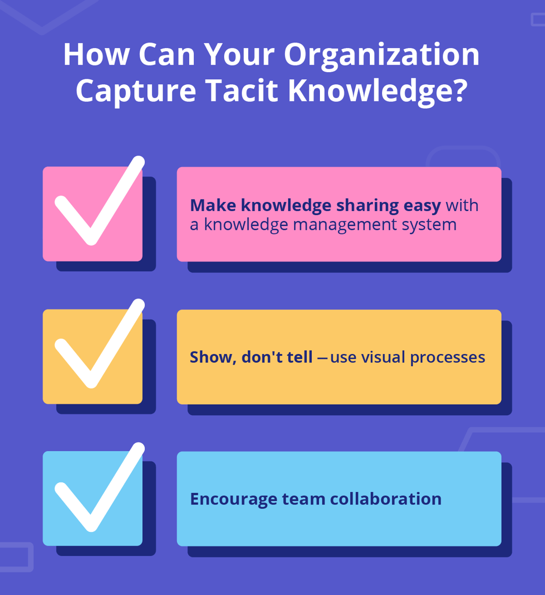 Infographic with text: How Can Your Organization Capture Tacit Knowledge? Make knowledge sharing easy with a knowledge management system Show, don't tell—use visual processes Encourage team collaboration
