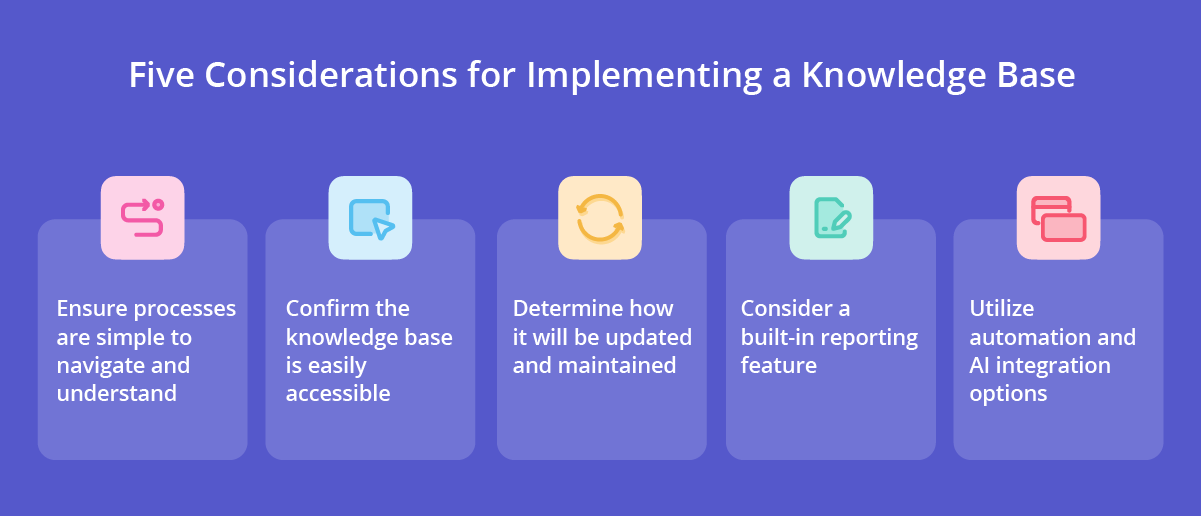 What Is a Call Center Knowledge Base and Why Do You Need One
