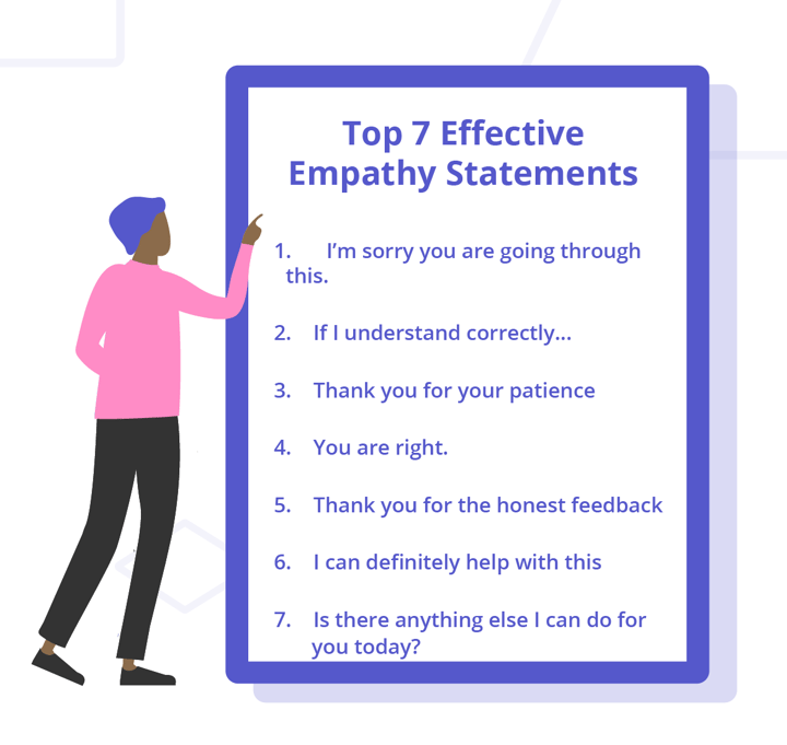 Top 7 Effective Empathy Statements 1. I'm sorry you are going through this. 2. If I understand correctly... 3. Thank you for your patience. 4. You are right. 5. Thank you for the honest feedback 6. I can definitely help with this 7. Is there anything else I can do for you today?