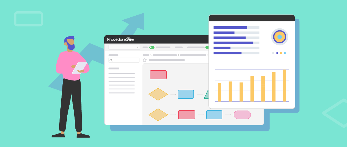 Knowledge base best practice monitor usage statistics.