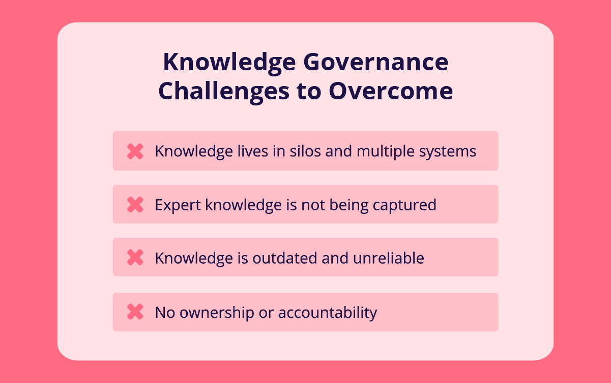 4 knowledge governance challenges to overcome.