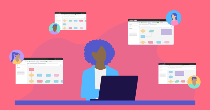 How to Implement a Knowledge Management Workflow