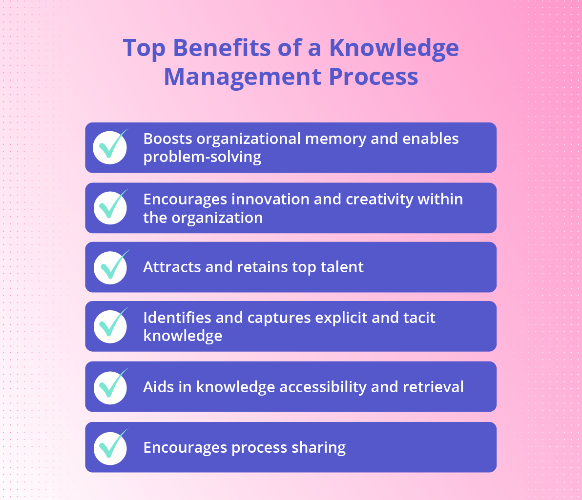 Benefits of a knowledge management process.