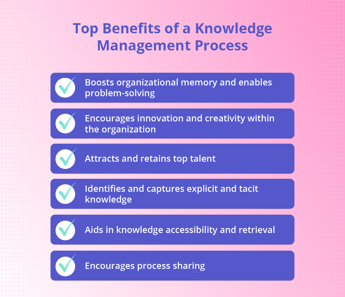What Is a Knowledge Management Process and How to Develop It ...