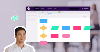 Process workflow automation