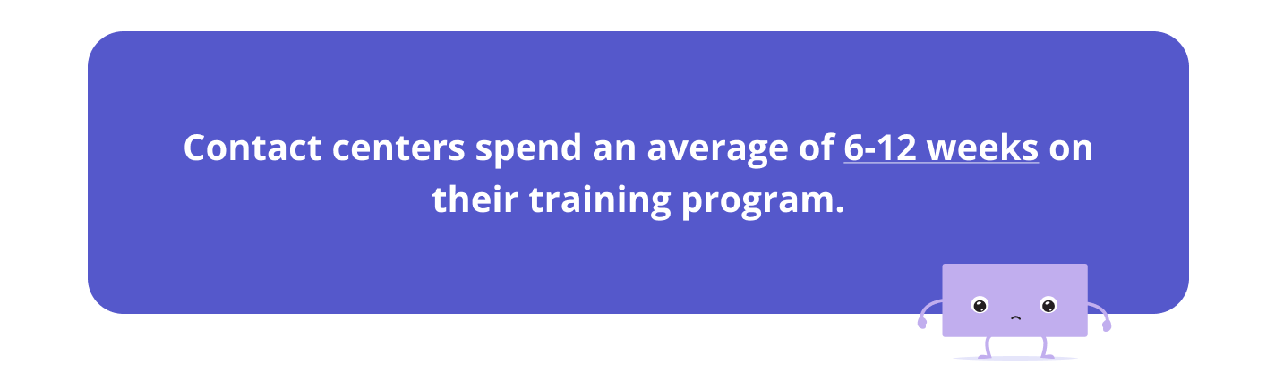 "Contact centers spend an average of 6-12 weeks on their training program."