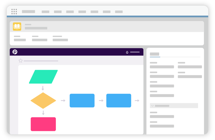 ProcedureFlow integrated with other systems, including SalesForce, on one screen to demonstrate how ProcedureFlow's Embedding Authenticated creates a unified agent desktop