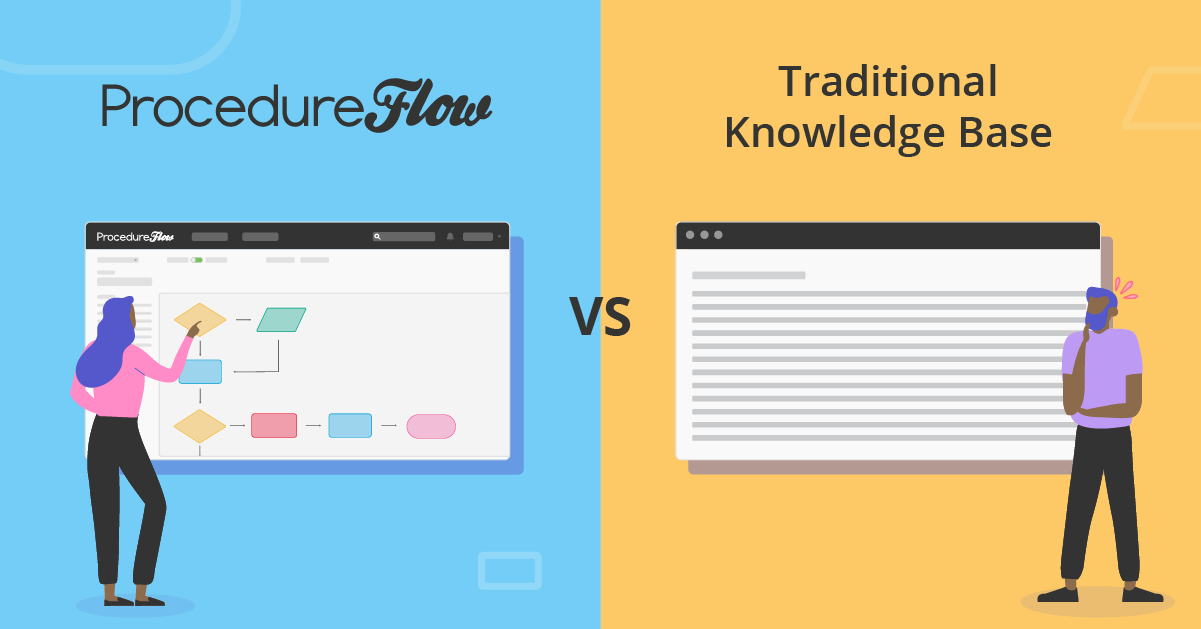 Traditional knowledge base versus ProcedureFlow