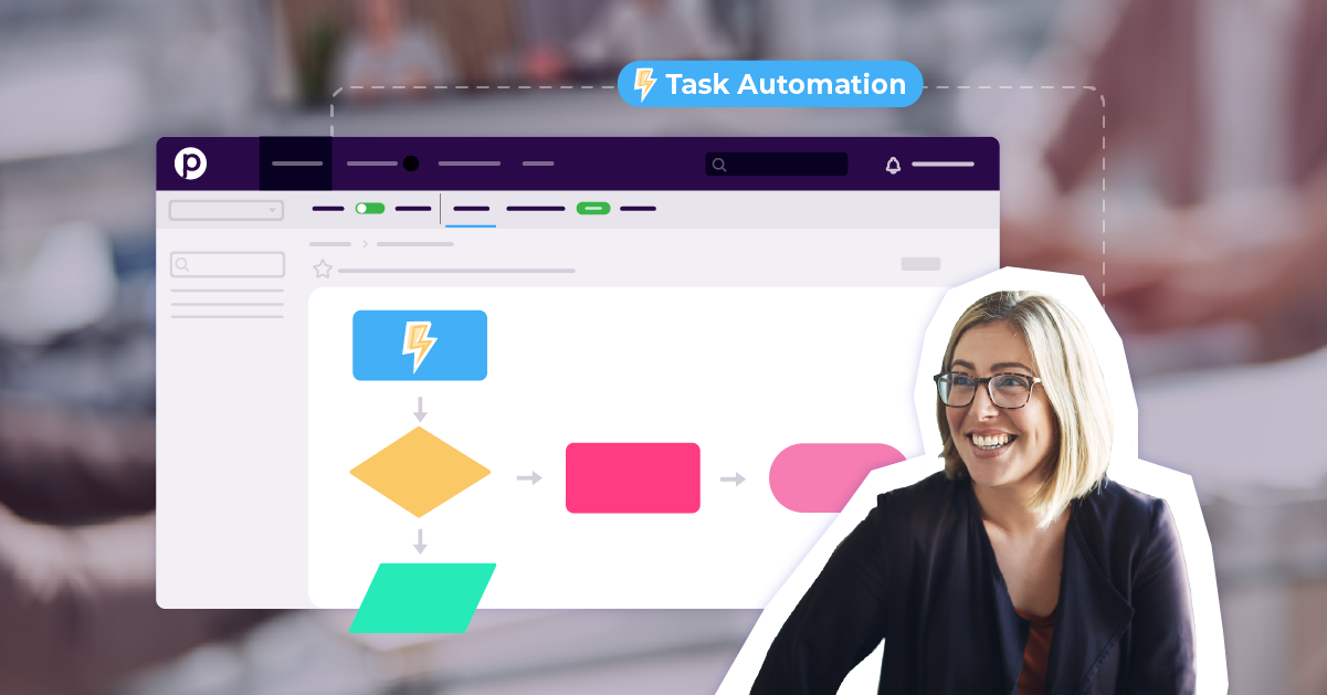 Task automation.